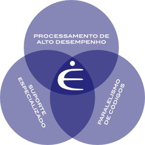 Fodendo o cuzinho de 3 novinhas safadas da faculdade - Imagem principal.